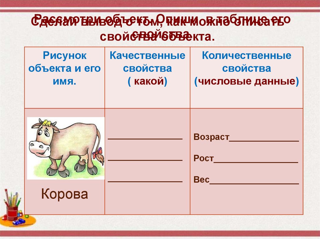 Качественные свойства. Свойства объекта в информатике. Информатика 3 класс объект и его свойства. Свойства объектов рисунка. Свойства объекта Информатика 3 класс.