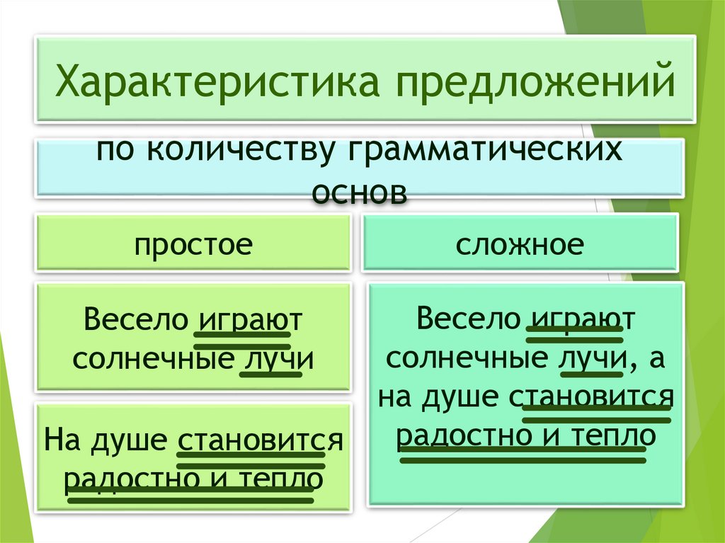 Подчеркните грамматическую основу в простом предложении