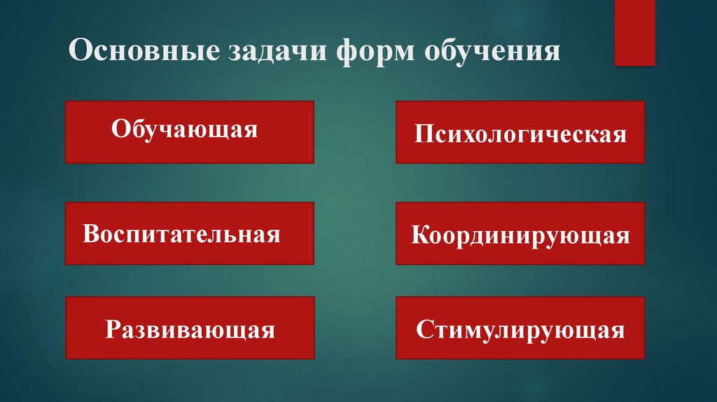 Формы обучения - презентация онлайн