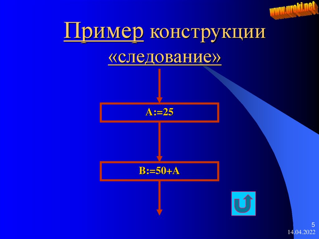 1 установка на следование образцу