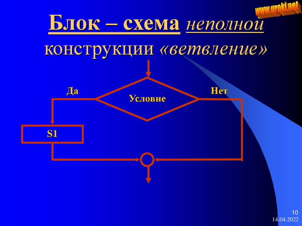 Неполная схема ветвления