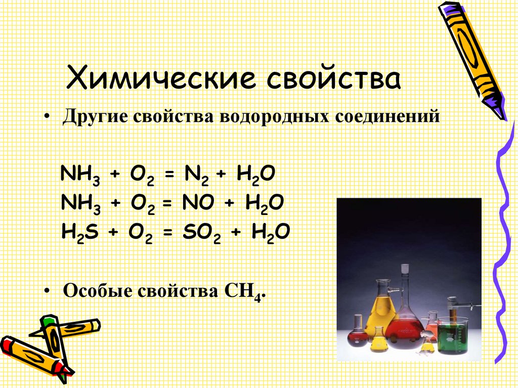 Водородное соединение кальция. Водородное соединение азота.