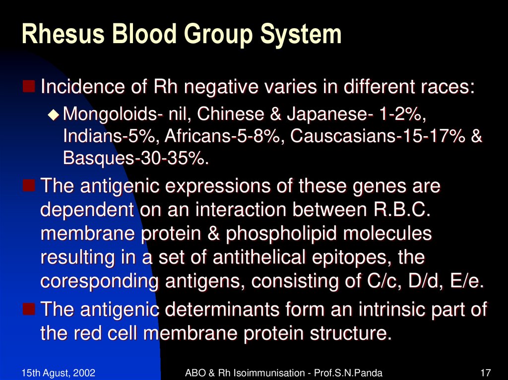 Rhesus Blood Group System