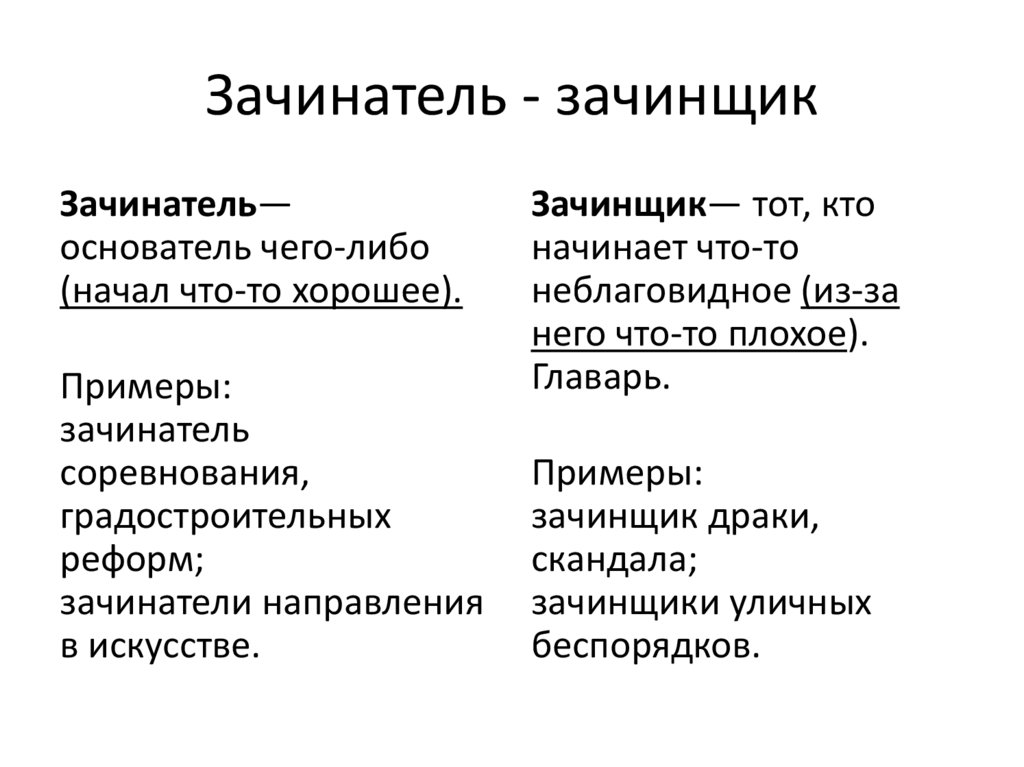 Паронимы в ЕГЭ по русскому языку в задание 5