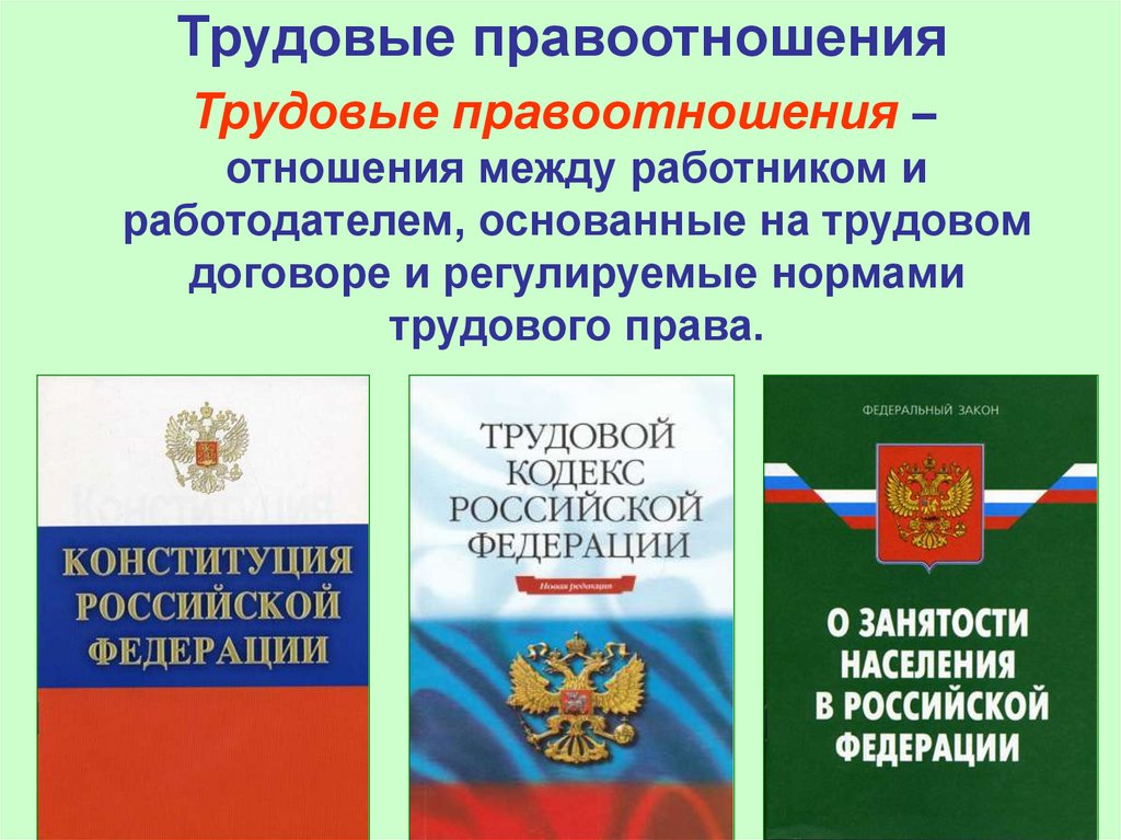 Презентация на тему трудовые правоотношения