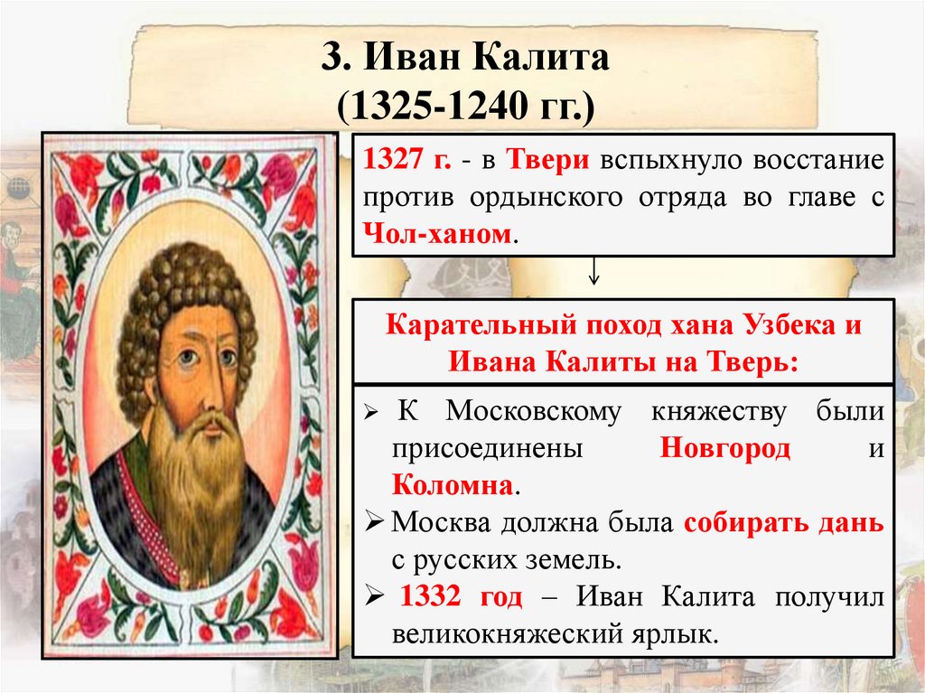 Правители франков. Борьба между Тверью и Москвой за первенство в Северо-Восточной Руси. Термины Москва Тверь борьба 1304-1327.