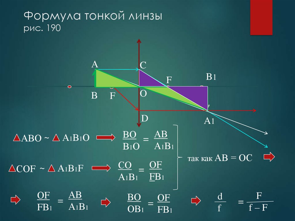 Физика 11 презентация линзы формула тонкой линзы