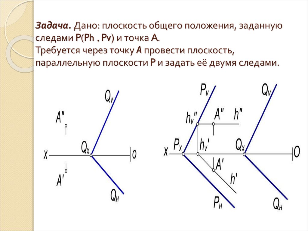 Прямая ав проходит