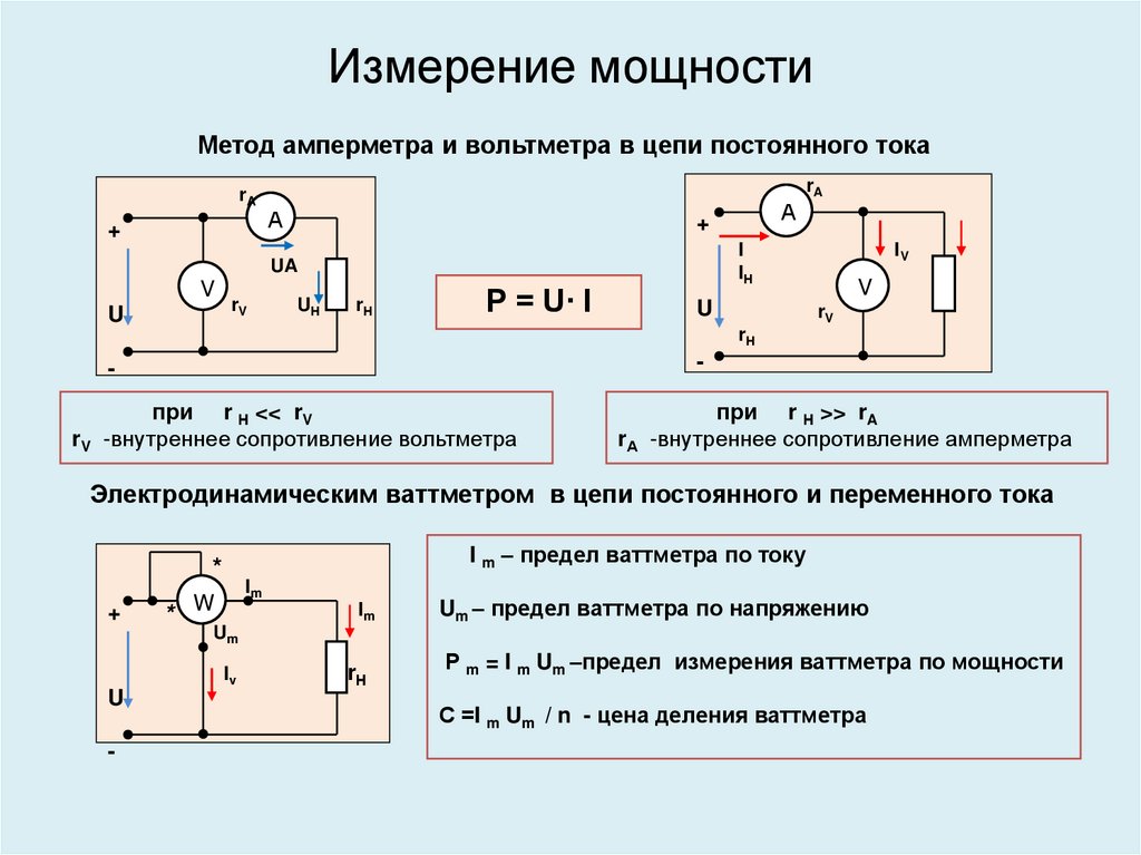Подключение ваттметра постоянного тока схема. Схема для измерения малых сопротивлений амперметра и вольтметра. Схема включения амперметра для измерения силы тока.