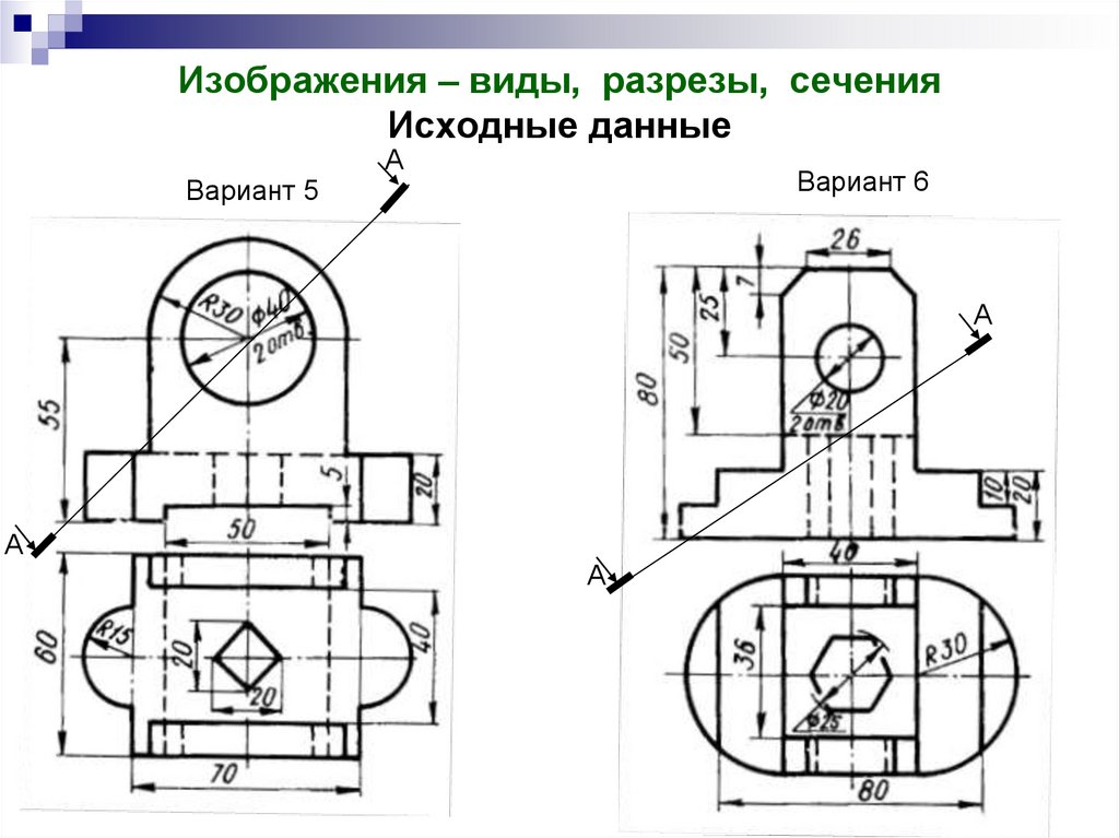 Разрезы данных