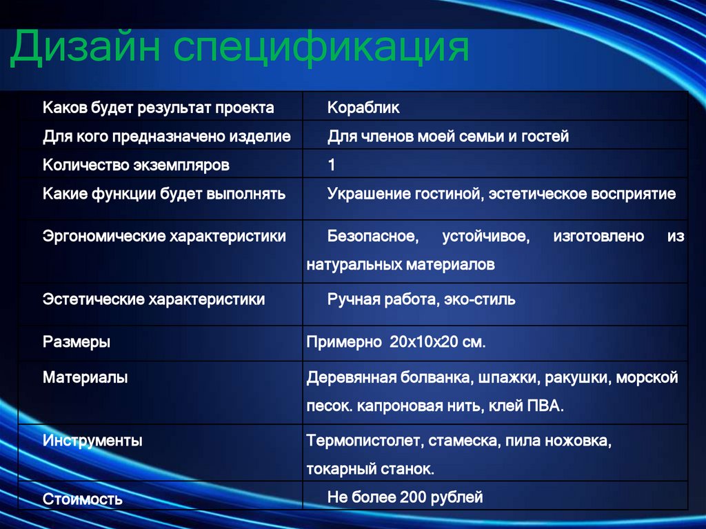 Дизайн спецификация