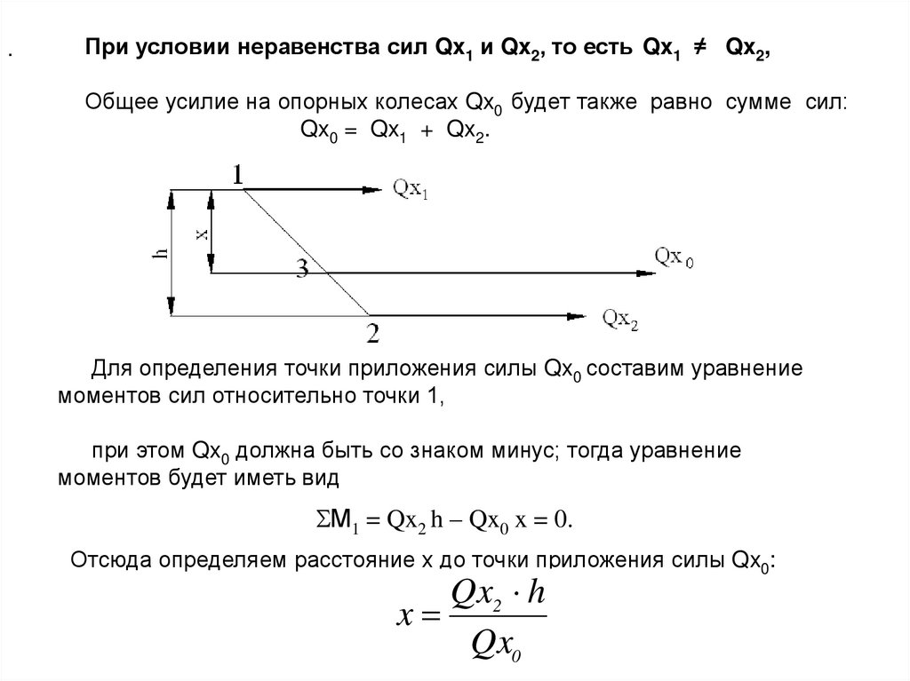 Момент сил сопротивления