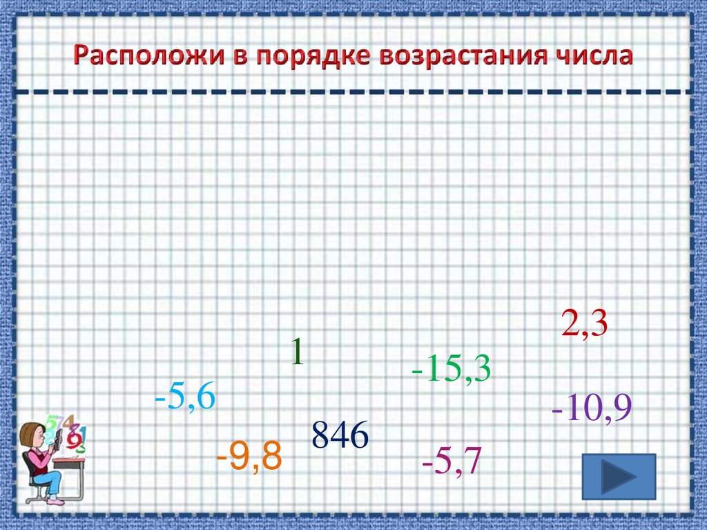 Число возраста 29