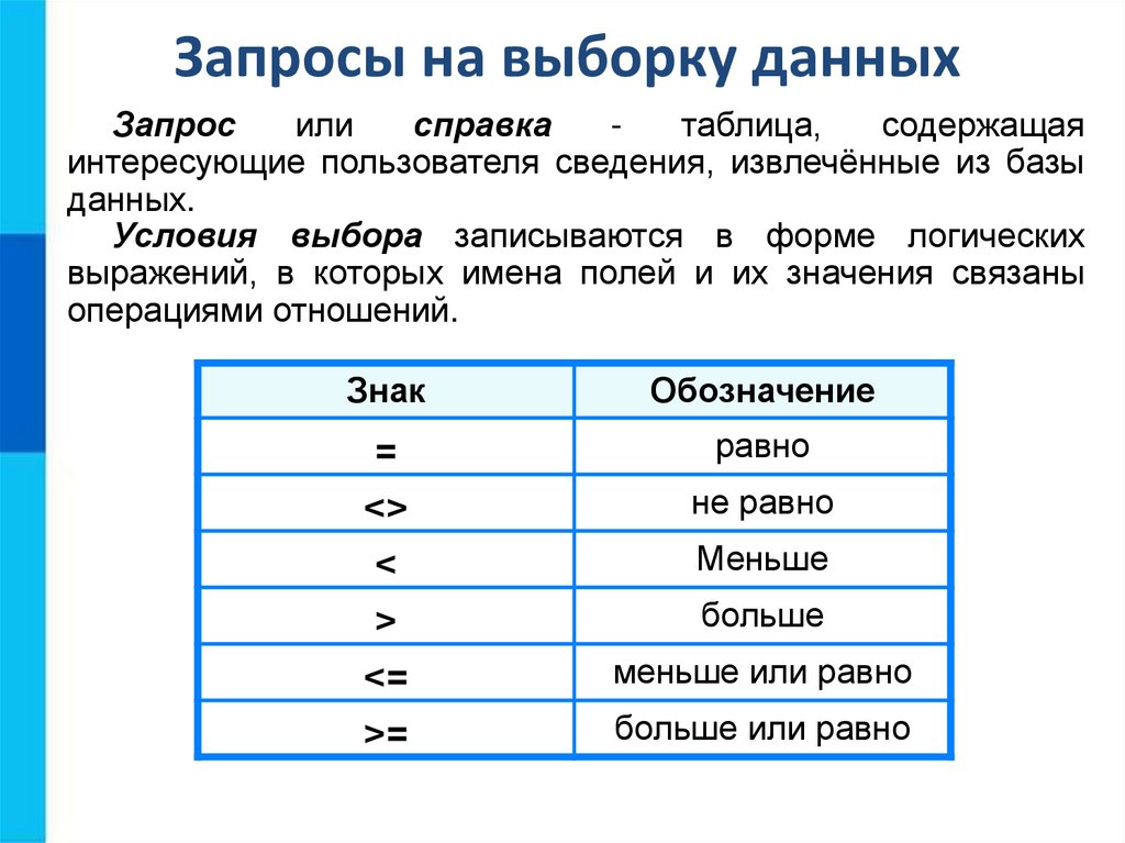 Табличная форма записи плана действий задачи о переливаниях 5 класс презентация