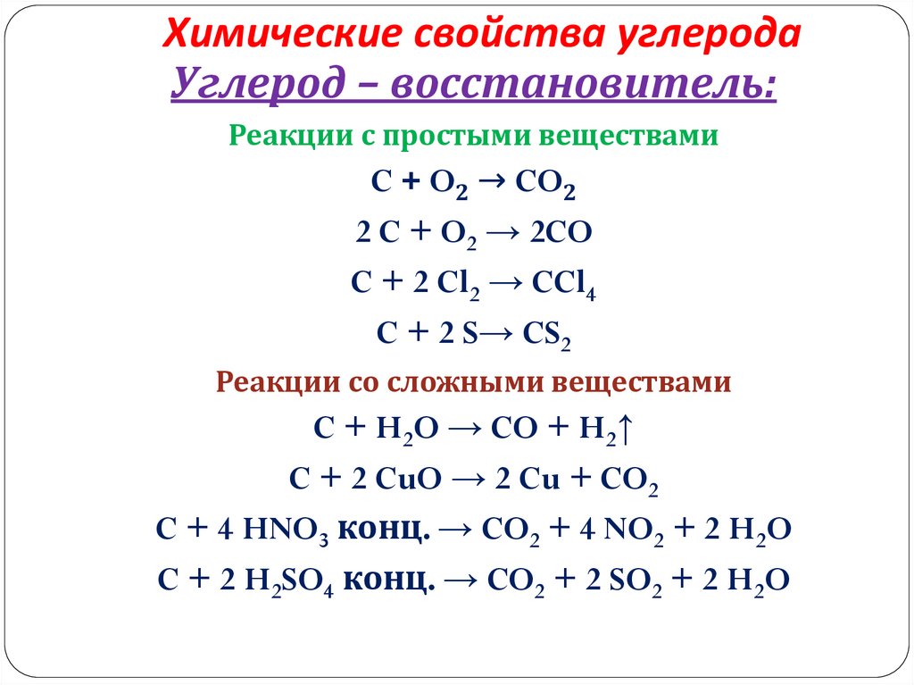 Реакции углерода с паром. Химические свойства углерода 9 класс.