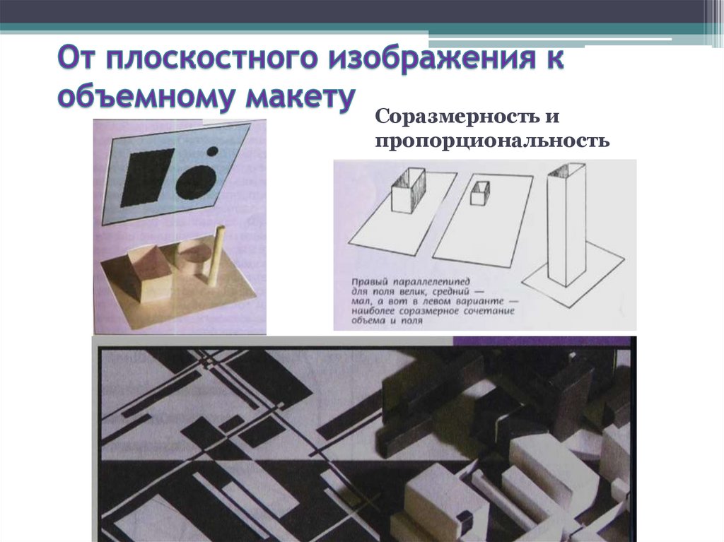 От плоскостного изображения к объемному макету презентация