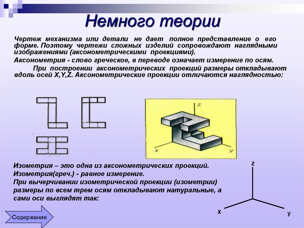 Изометрическая схема это