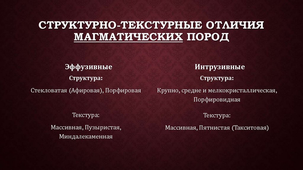 Структурно-текстурные отличия магматических пород