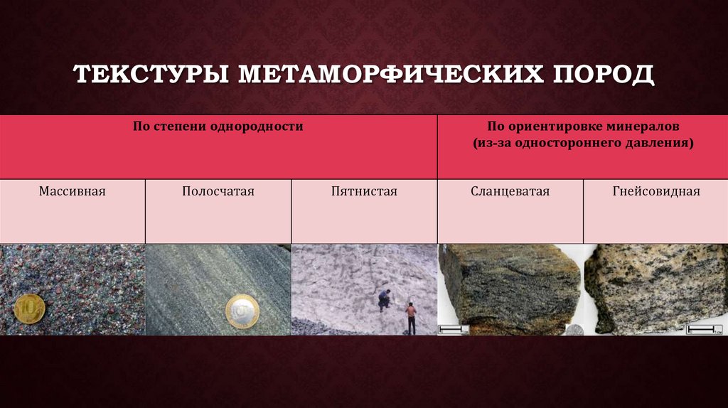 Текстуры метаморфических пород