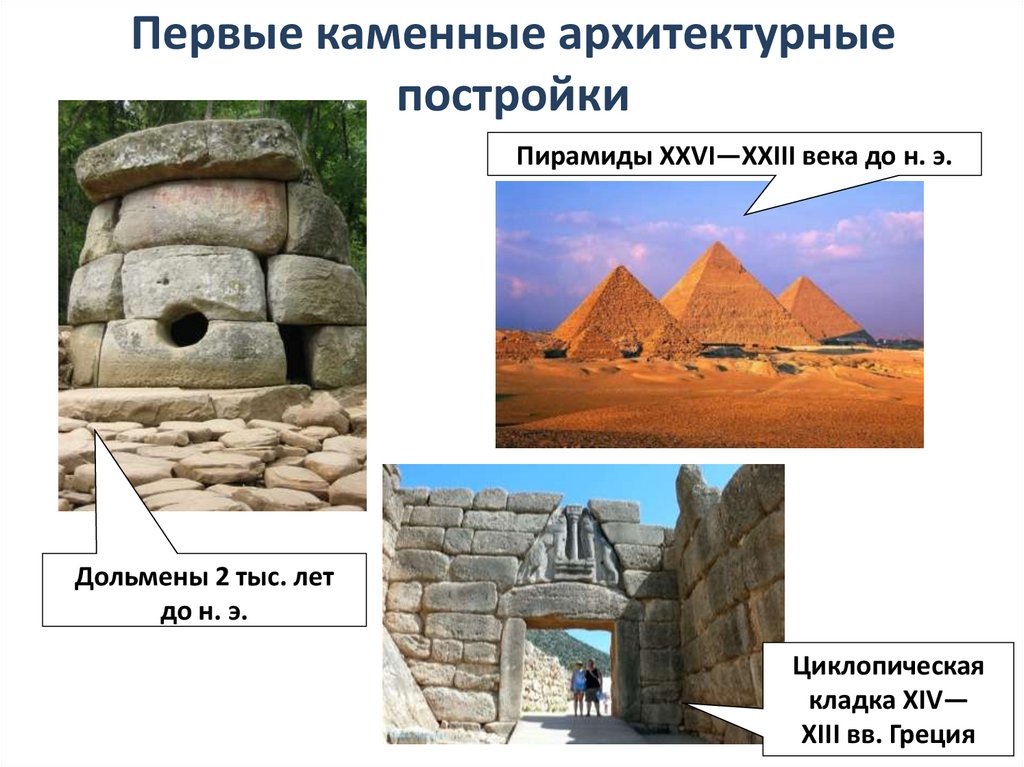 Образцы античного наследия. Примеры древних городов и их проблемы. Архитектура появилась тогда когда люди стали строить жилища.