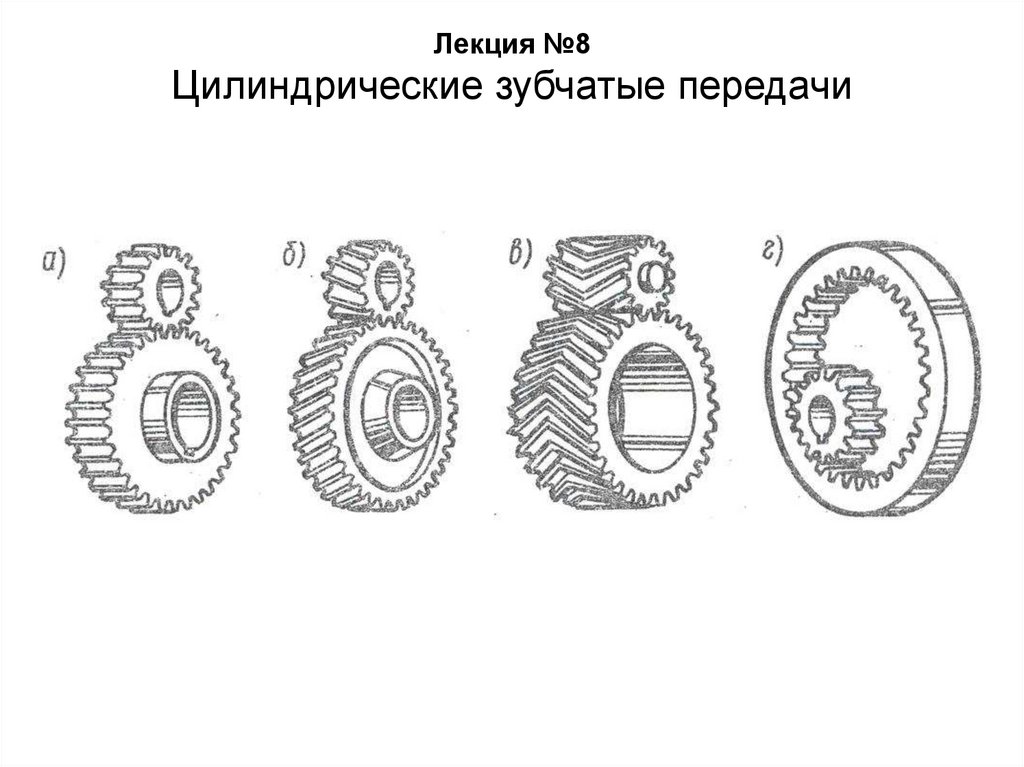 Передача цилиндрическими зубчатыми колесами