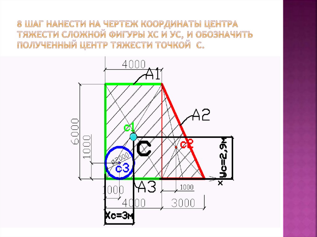 Два центра тяжести. Формула определения координат центра тяжести сложных фигур. Вычисление координат центра тяжести плоской фигуры. Определение координат центра тяжести сложной плоской фигуры. Методы определения центра тяжести сложной плоской фигуры.