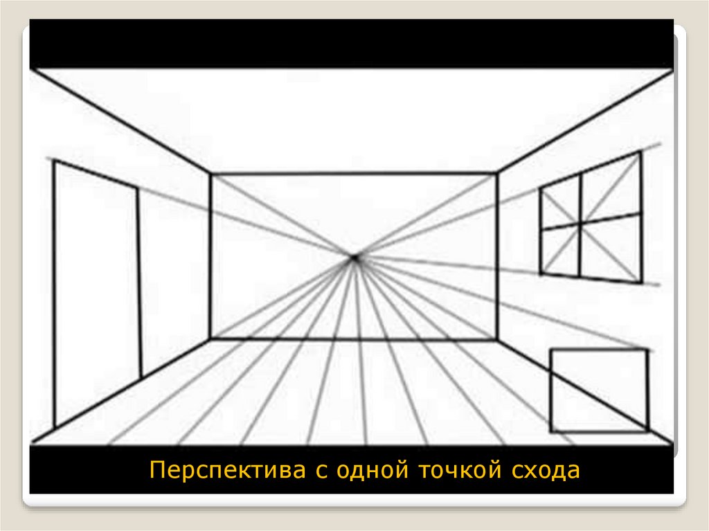 Фронтальное изображение. Перспектива комнаты с одной точкой схода сбоку. Перспектива с 1 точкой схода. Фронтальная перспектива с 1 точкой схода. Линейная перспектива комнаты перспектива.