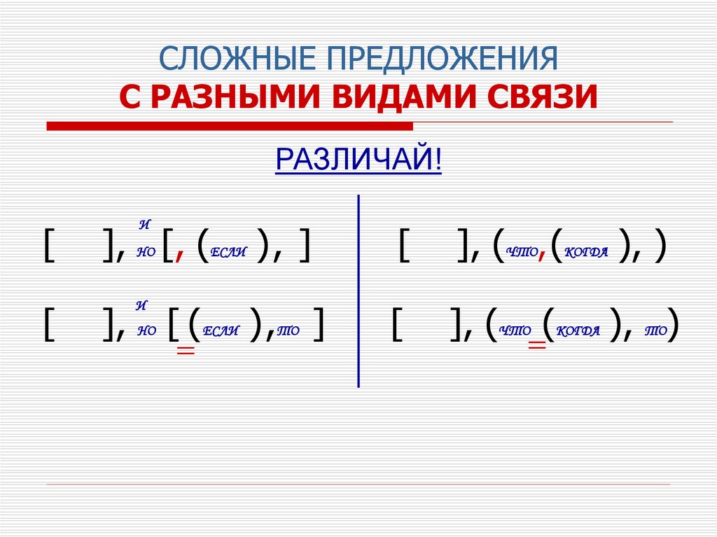 Разные сложные предложения. Схемы предложений с различными видами связи. Сложные предложения с различными видами связи схемы. СПП С разными видами связи 9 класс. Сложные предложения с разными видами связи.