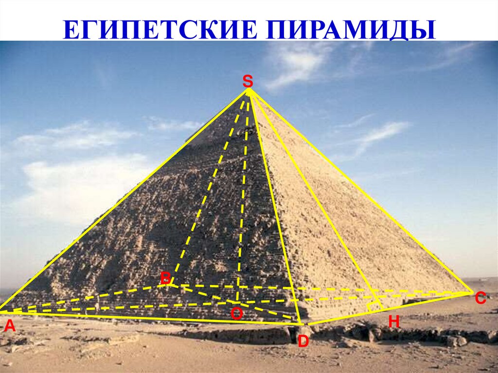 Сайт пирамида