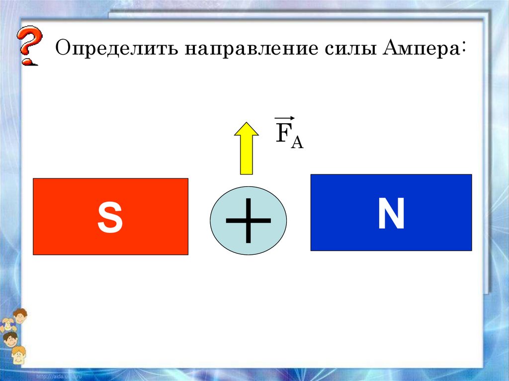 Определите направление движения магнита. Определите направление действия силы Ампера. 9. Определить направление действия силы Ампера. Определите направление силы Ампера b b ° a) 6) 8) г).