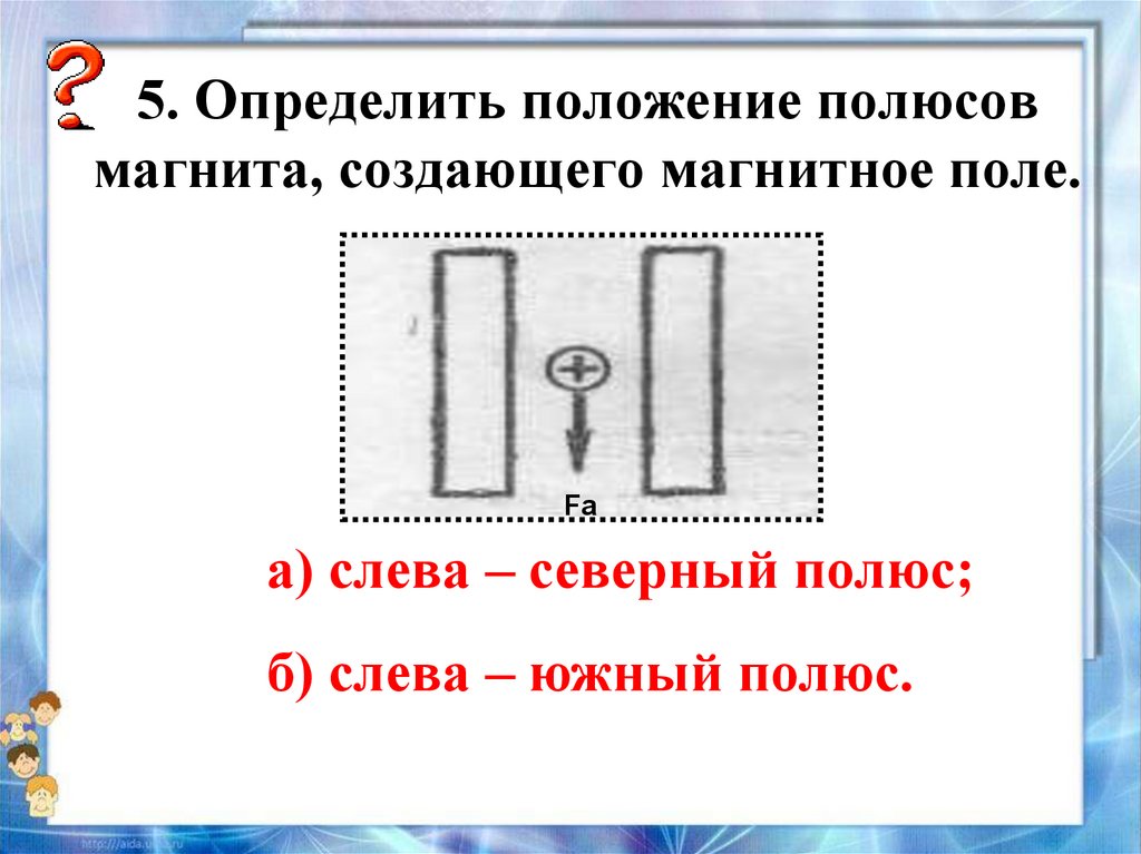 Как определить полюса магнита по рисунку