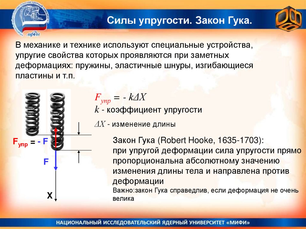 Освободили деформированную пружину