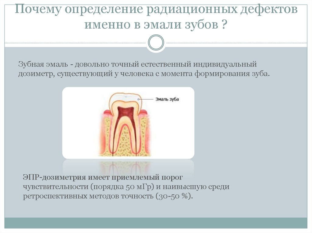 Почему определение