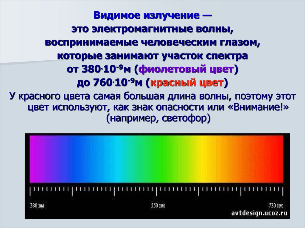 Видимая часть плоско. Видимый глазом диапазон электромагнитного излучения. Видимый спектр излучения. Свет видимое излучение. Цвета видимого излучения.