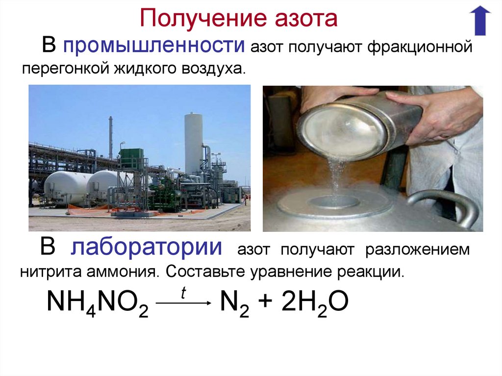 Подгруппы азота и углерода практическая работа. Общая характеристика подгруппы азота.