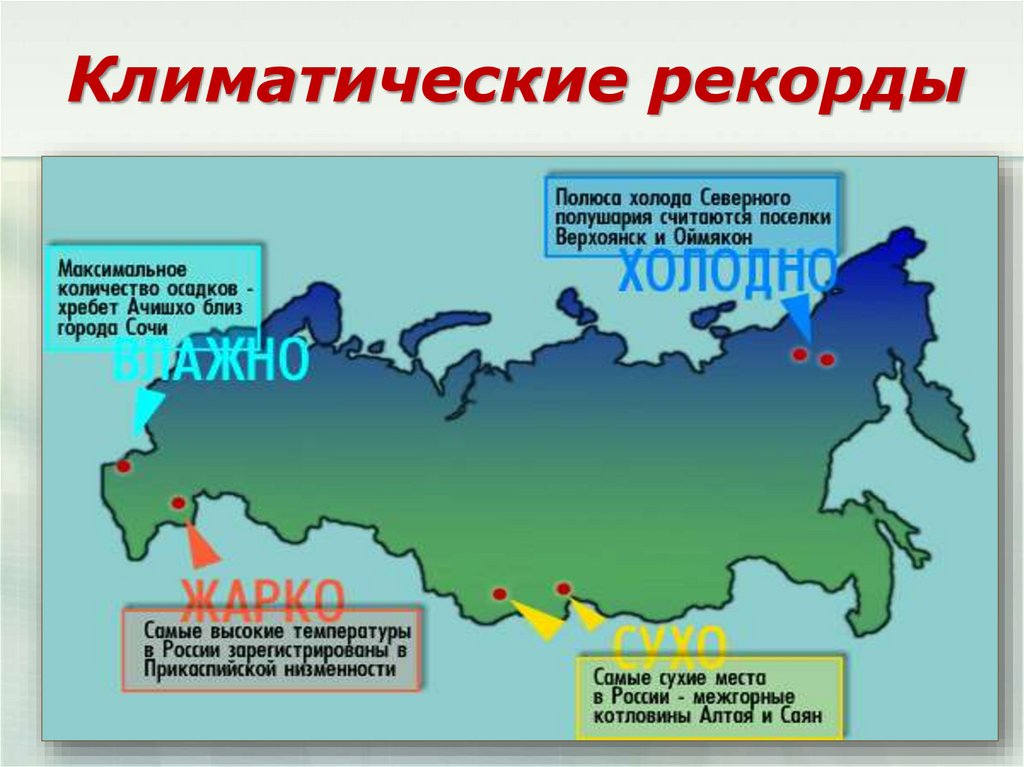 Природные рекорды россии презентация