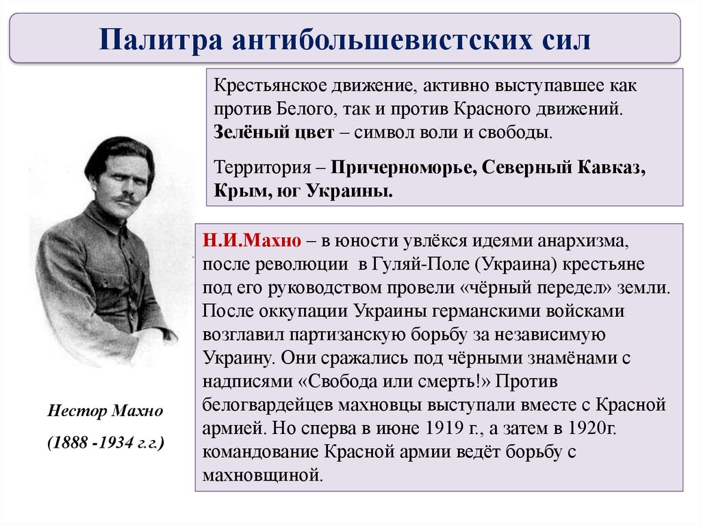 Движения крестьян. Махновское движение Крестьянское движение активно выступавшее. Крестьянское движение на Украине в годы гражданской войны возглавлял. Особенности крестьянского движения в годы гражданской. Причины распада движения Нестора Махно.