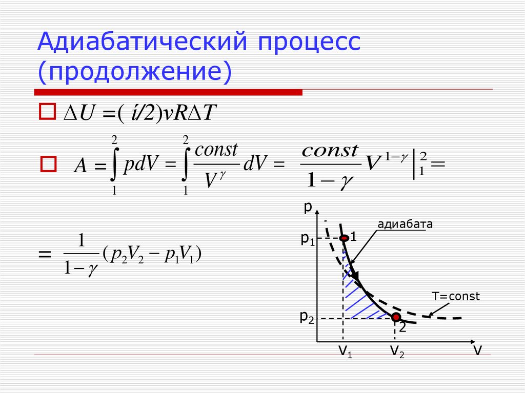 Уравнение адиабаты идеального газа. Адиабатический процесс график. При адиабатическом расширении 2