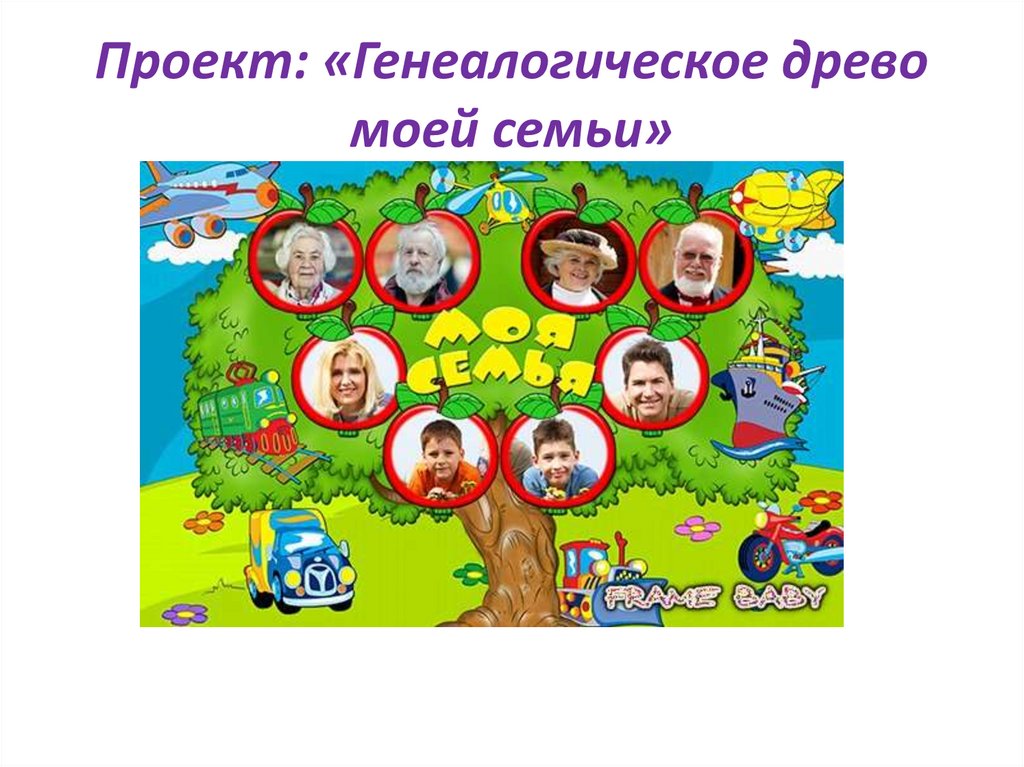 Проект “Моя семья: родословное дерево” (My family), Брычёв Кирилл, 5 “Б” класс