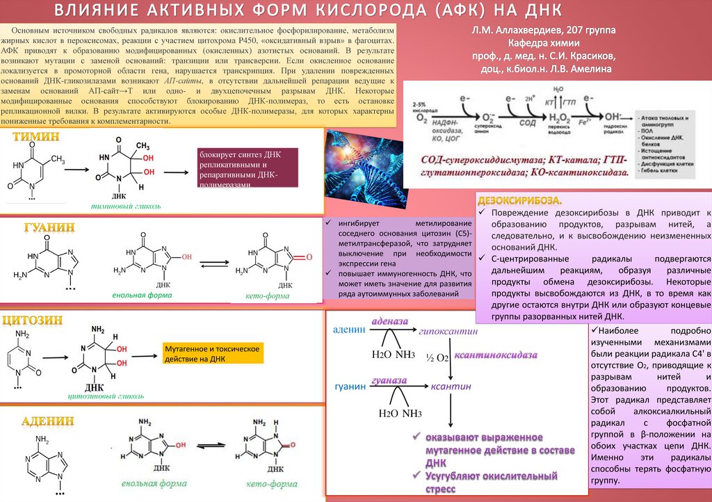 Влияние кислорода