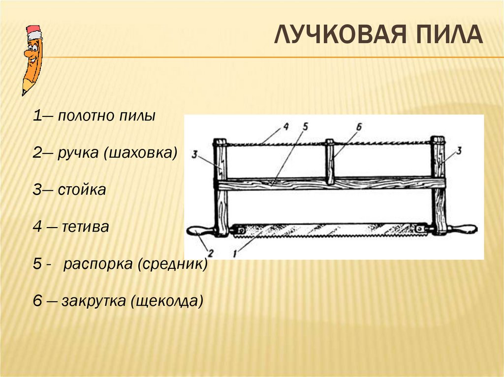 Лучковая пила картинки