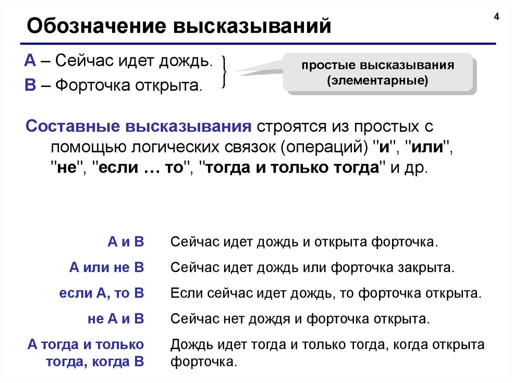 Арифметические и логические основы работы компьютера презентация