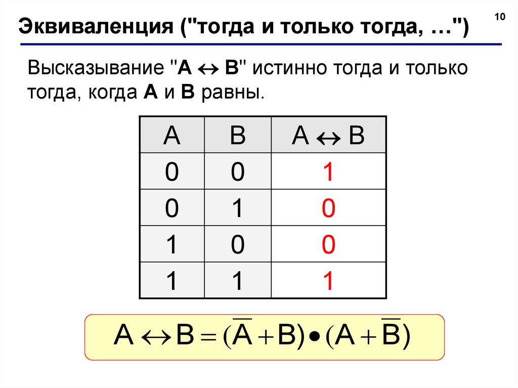 Арифметические и логические основы работы компьютера презентация