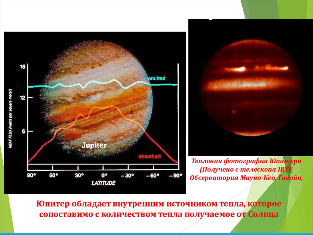 Тепловая загадка Юпитера