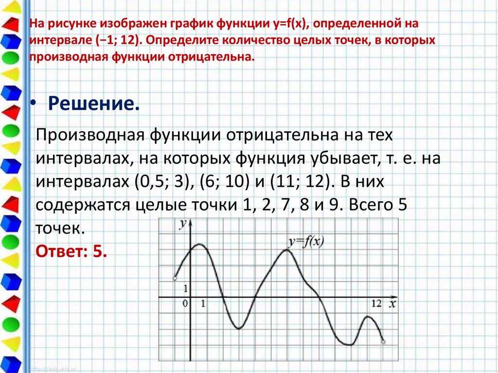 На рисунке изображен график функции y=f(x), определенной на интервале (−1; 12). Определите количество целых точек, в которых