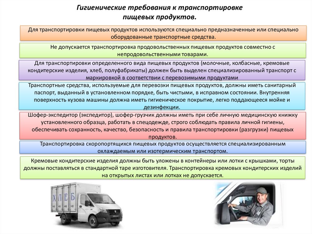 Гигиеническое обучение работников