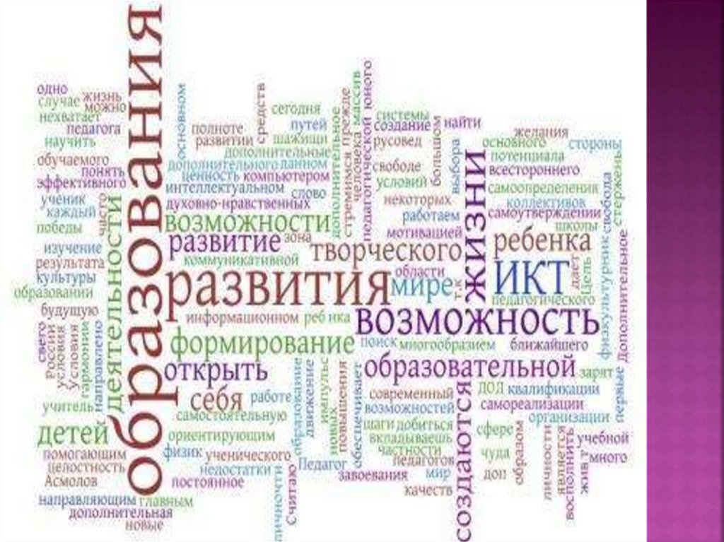 Создай поиск. Слоганы про образование. Современные слоганы про образование. Образовательные слоганы. Слоган про дополнительное образование.