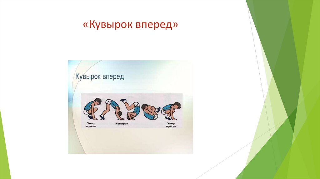 «Кувырок вперед»