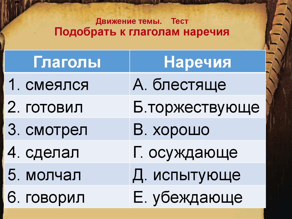 Подберите наречие времени. Глагол наречие. Подобрать наречия к глаголам. Что такое наречие глагола в русском. Подберите к глаголам наречия.