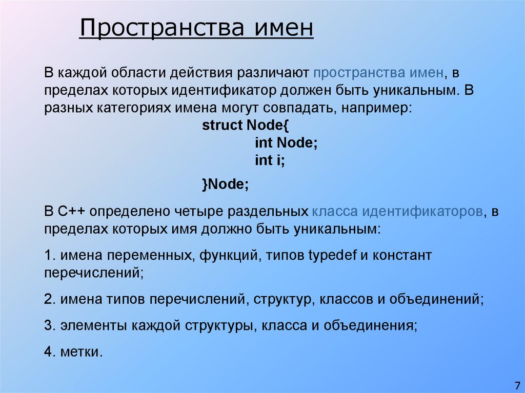 Разные проекты одного решения могут содержать классы в одном и том же пространстве имен